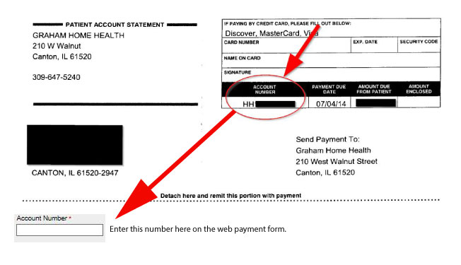 Showing the account number field on a sample bill