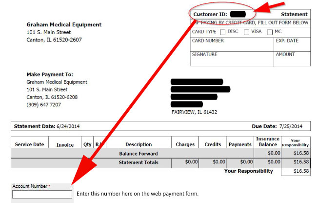 Showing the account number field on a sample bill